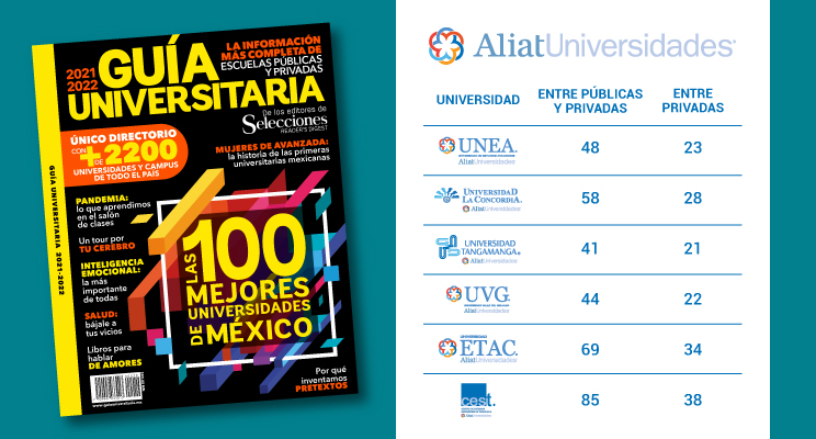 etac universidad privada