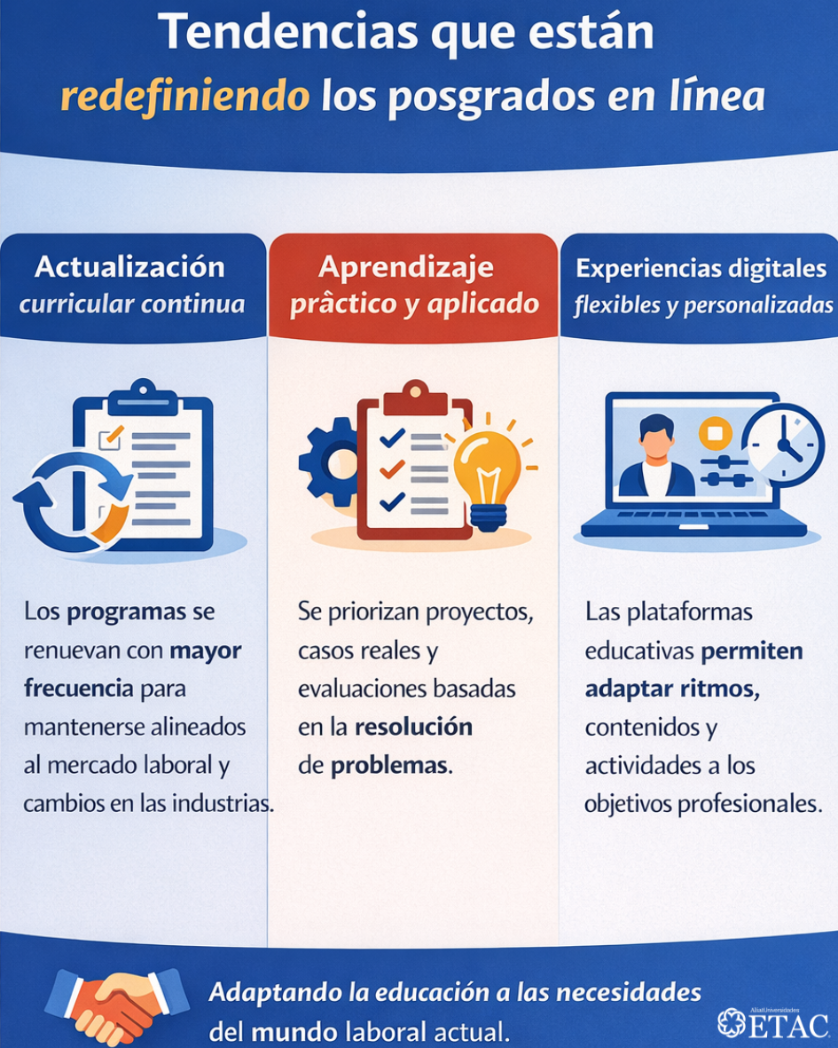 Infografía
