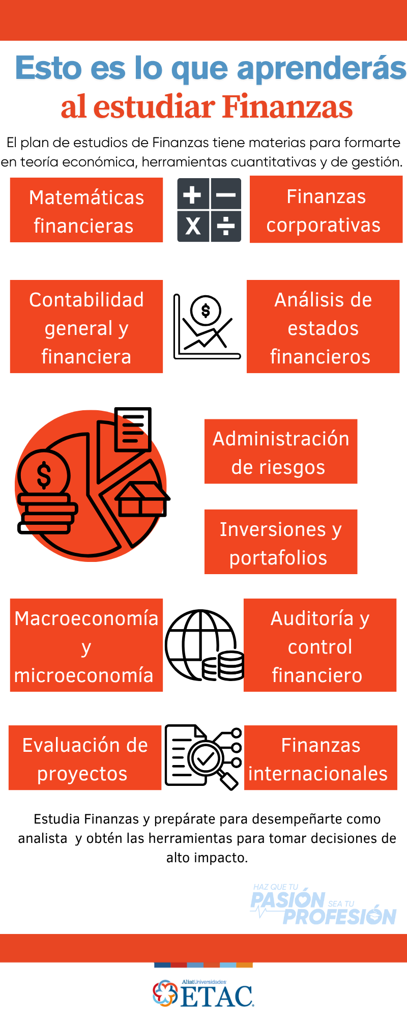 CARRERA FINANZAS