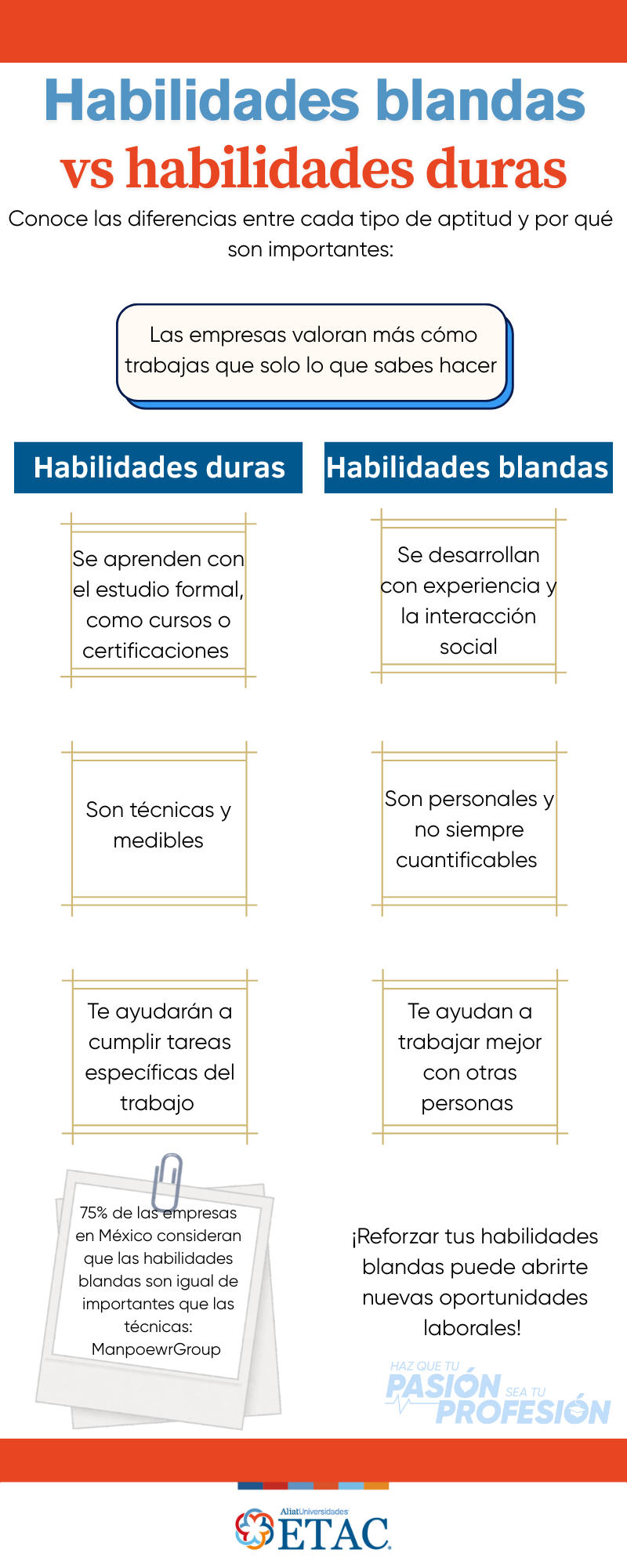 habilidades blandas