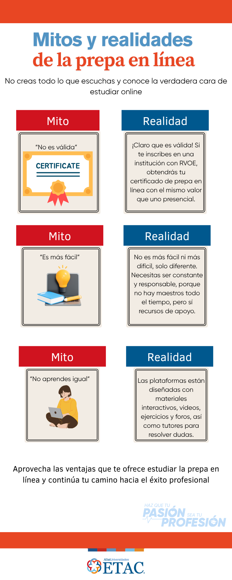 MITOS PREPA ONLINE