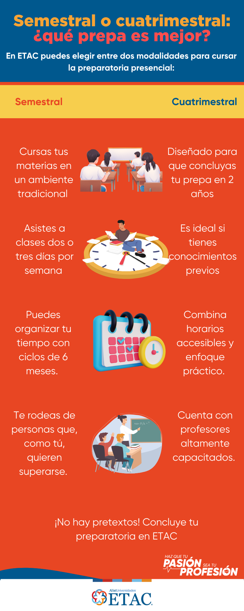 como terminar la prepa rapido