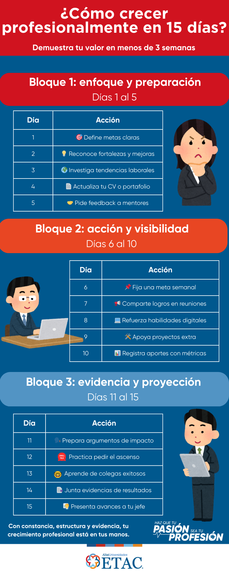 Tips (23)