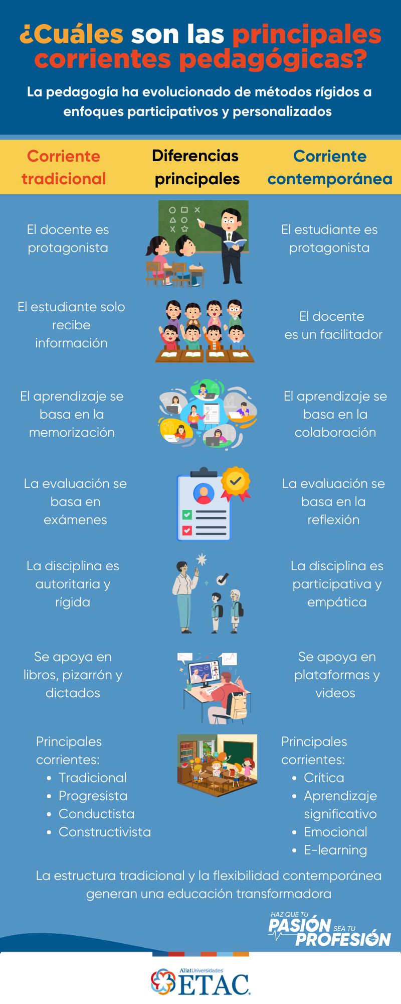 Tips (8)